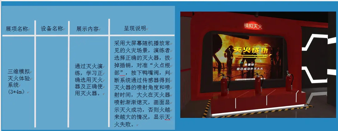 三维模式灭火体验馆
