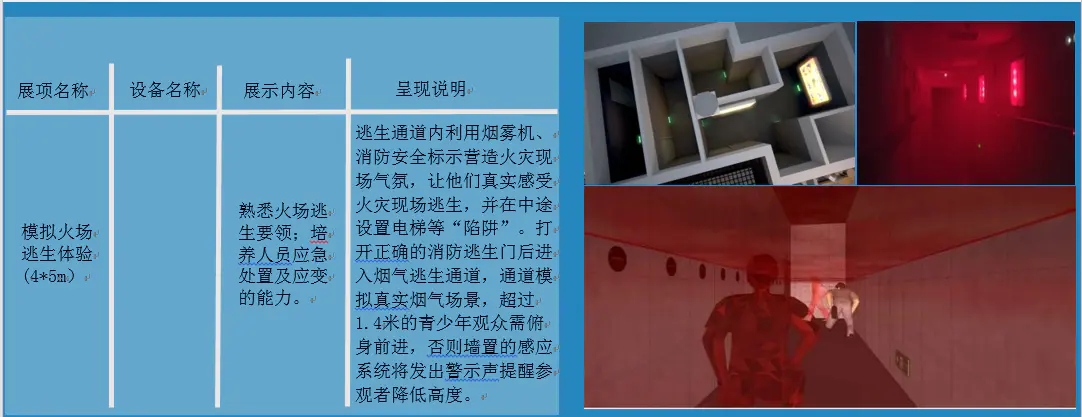 模拟火场逃生体验