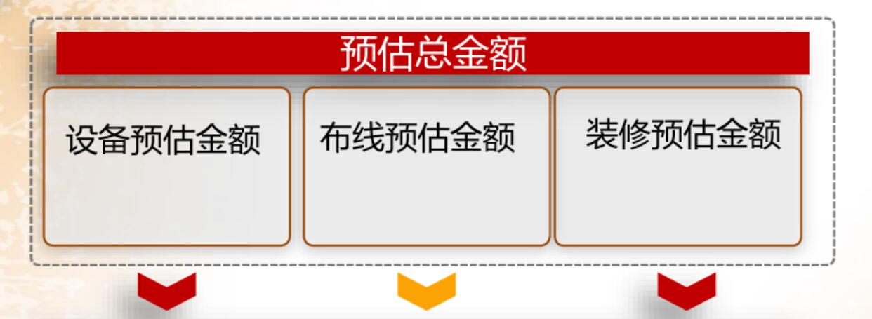 生命安全体验馆